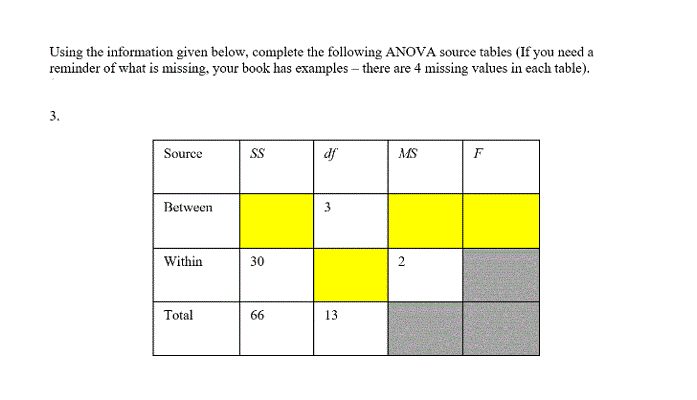 Using the information given below, complete the following ANOVA source tables (If you need a
reminder of what is missing, your book has examples - there are 4 missing values in each table).
3.
Source
Between
Within
Total
SS
30
66
df
3
13
MS
2
F