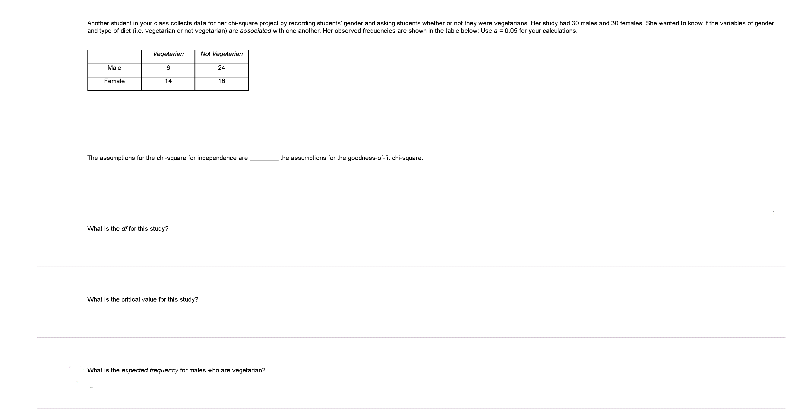 Another student in your class collects data for her chi-square project by recording students' gender and asking students whether or not they were vegetarians. Her study had 30 males and 30 females. She wanted to know if the variables of gender
and type of diet (i.e. vegetarian or not vegetarian) are associated with one another. Her observed frequencies are shown in the table below: Use a = 0.05 for your calculations.
Male
Female
Vegetarian
6
14
What is the df for this study?
Not Vegetarian
What is the critical value for this study?
24
The assumptions for the chi-square for independence are
16
What is the expected frequency for males who are vegetarian?
the assumptions for the goodness-of-fit chi-square.