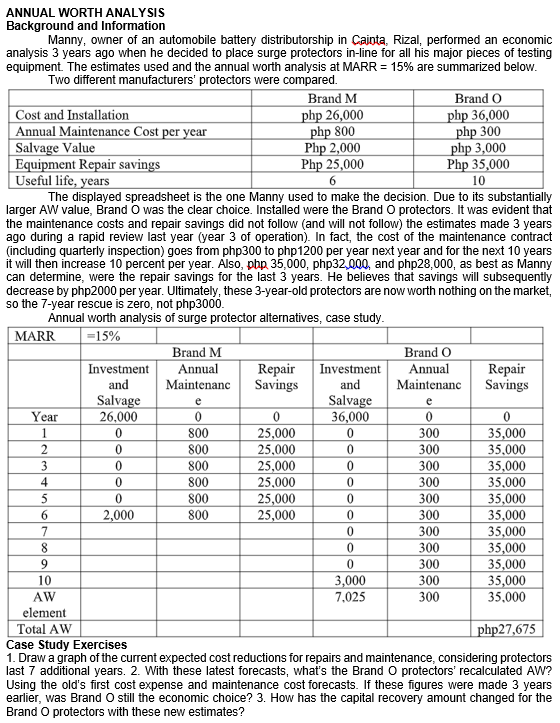 ANNUAL WORTH ANALYSIS
Background and Information
Manny, owner of an automobile battery distributorship in Cainta, Rizal, performed an economic
analysis 3 years ago when he decided to place surge protectors in-line for all his major pieces of testing
equipment. The estimates used and the annual worth analysis at MARR = 15% are summarized below.
Two different manufacturers' protectors were compared.
Brand M
php 26,000
php 800
Php 2,000
Php 25,000
Brand O
Cost and Installation
Annual Maintenance Cost per year
Salvage Value
Equipment Repair savings
Useful life, years
The displayed spreadsheet is the one Manny used to make the decision. Due to its substantially
larger AW value, Brand O was the clear choice. Installed were the Brand O protectors. It was evident that
the maintenance costs and repair savings did not follow (and will not follow) the estimates made 3 years
ago during a rapid review last year (year 3 of operation). In fact, the cost of the maintenance contract
(including quarterly inspection) goes from php300 to php1200 per year next year and for the next 10 years
it will then increase 10 percent per year. Also, php. 35,000, php32,000, and php28,000, as best as Manny
can determine, were the repair savings for the last 3 years. He believes that savings will subsequently
decrease by php2000 per year. Ultimately, these 3-year-old protectors are now worth nothing on the market,
so the 7-year rescue is zero, not php3000.
php 36,000
php 300
php 3,000
Php 35,000
6
10
Annual worth analysis of surge protector alternatives, case study.
| MARR
=15%
Brand M
Brand O
Repair
Savings
Repair
Savings
Investment
and
Salvage
26,000
Annual
Maintenanc
Investment
and
Annual
Maintenanc
Salvage
36,000
e
e
Year
800
25,000
25,000
300
35,000
35.000
800
800
300
300
3
25,000
35,000
35,000
35,000
35,000
35,000
35,000
35,000
35,000
25.000
25,000
25,000
4
800
800
300
5
300
2,000
800
300
7
300
300
300
300
300
10
3,000
7,025
AW
35,000
element
Total AW
Case Study Exercises
1. Draw a graph of the current expected cost reductions for repairs and maintenance, considering protectors
last 7 additional years. 2. With these latest forecasts, what's the Brand O protectors' recalculated AW?
Using the old's first cost expense and maintenance cost forecasts. If these figures were made 3 years
earlier, was Brand O still the economic choice? 3. How has the capital recovery amount changed for the
Brand O protectors with these new estimates?
php27,675
