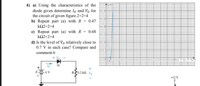 4) a) Using the characteristics of the
diode given determine ID and V₁ for
the circuit of given figure.2+2+4
b) Repeat part (a) with R = 0.47
kQ22+2+4
c) Repeat part (a) with R = 0.68
kQ22+2+4
d) Is the level of Vp relatively close to
0.7 V in each case? Compare and
comment.6
6 V
R20.2 k
(mA
+12 V
11 12 V