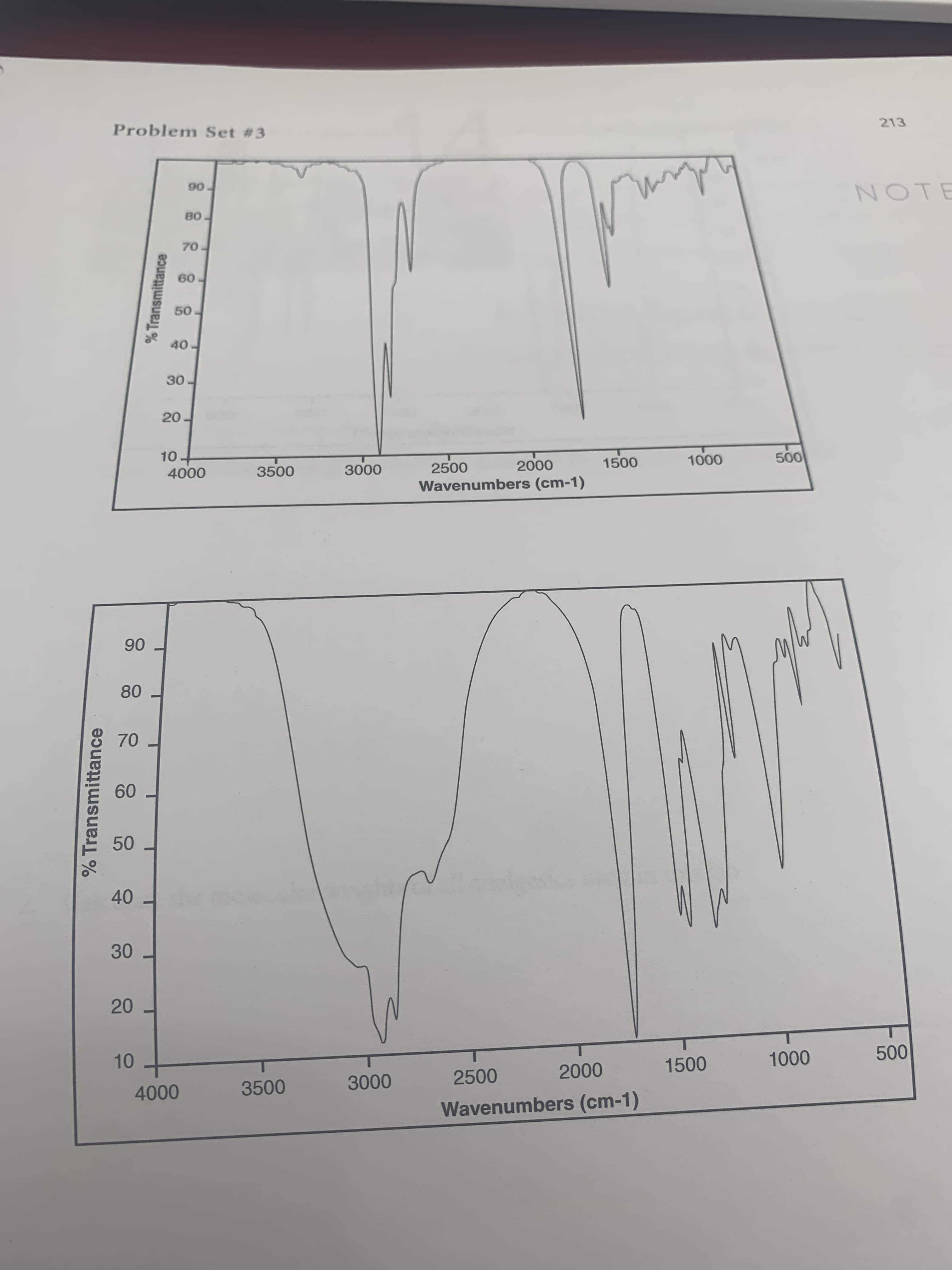213
Problem Set #3
90
NOTE
80
70
60 -
50
40
30
20 -
10
1000
500
3000
2500
2000
1500
4000
3500
Wavenumbers (cm-1)
90
80
70
60
40 -
30
20
10
1000
500
1500
2500
2000
% Transmittance
% Transmittance
50
