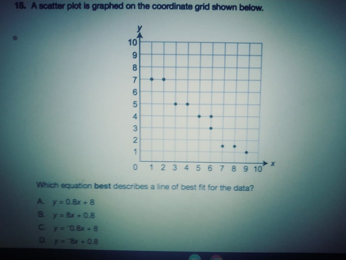 15. A scatter plot is graphed on the coordinate grid shown below.
10
7
5
4
1 23 4 5678 9 10
Which equation best describes a line of best fit for the data?
A y 0.8x+8
B. y 8x+0.8
C. y=0.8x+8
D. y=&x+0.8
21
