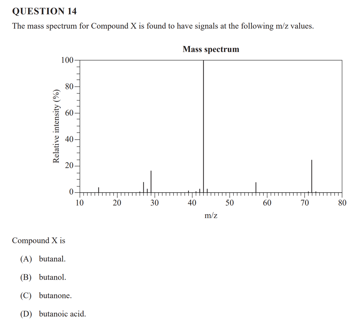 QUESTION 14
The mass spectrum for Compound X is found to have signals at the following m/z values.
Relative intensity (%)
100-
80-
60-
40
20.
0
10
Compound X is
(A) butanal.
(B) butanol.
(C) butanone.
(D) butanoic acid.
20
30
Mass spectrum
40
m/z
50
60
70
80