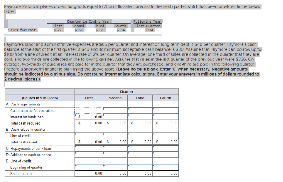 Paymore Products places orders for goods equal to 75% of its sales forecast in the next quarter which has been provided in the below
table.
Sales forecast
(figures in $ millions)
A. Cash requirements
First
$372
Paymore's labor and administrative expenses are $65 per quarter and interest on long-term debt is $40 per quarter. Paymore's cash
balance at the start of the first quarter is $40 and its minimum acceptable cash balance is $30. Assume that Paymore can borrow up to
$100 from a line of credit at an interest rate of 2% per quarter. On average, one-third of sales are collected in the quarter that they are
sold, and two-thirds are collected in the following quarter. Assume that sales in the last quarter of the previous year were $336. On
average, two-thirds of purchases are paid for in the quarter that they are purchased, and one-third are paid in the following quarter.
Prepare a short-term financing plan using the above table. (Leave no cells blank. Enter 'O' when necessary. Negative amounts
should be indicated by a minus sign. Do not round intermediate calculations. Enter your answers in millions of dollars rounded to
2 decimal places.)
Cash required for operations
Interest on bank loan
Total cash required
B. Cash raised in quarter
Line of credit
Total cash raised
C. Repayments of bank loan
D. Addition to cash balances
E. Line of credit
Beginning of quarter
End of quarter
Quarter in Coming Year
Second
$360
Third
$336
$
$
$
First
0.00
0.00 $
Fourth
$384
0.00 $
0.00
Second
Quarter
0.00 $
0.00 $
Following Year
First Quarter
$384
0.00
Third
0.00 $
0.00 $
0.00
Fourth
0.00
0.00
0.00