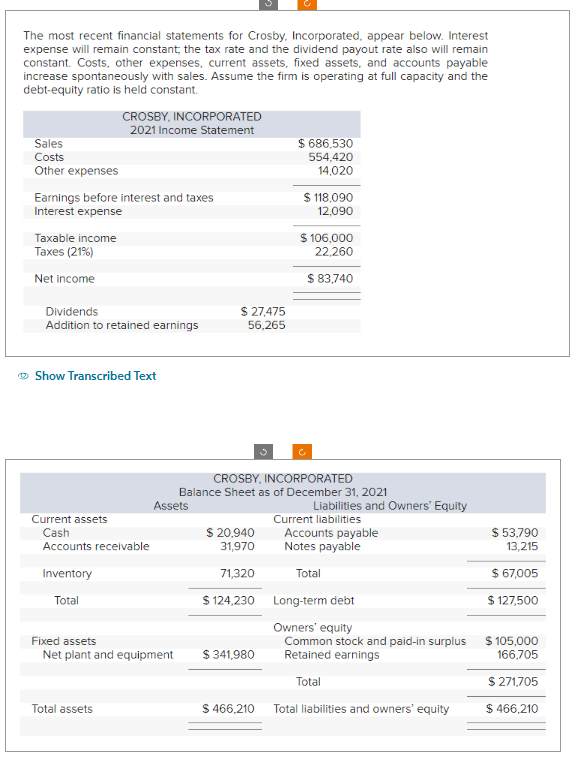 The most recent financial statements for Crosby, Incorporated, appear below. Interest
expense will remain constant, the tax rate and the dividend payout rate also will remain
constant. Costs, other expenses, current assets, fixed assets, and accounts payable
increase spontaneously with sales. Assume the firm is operating at full capacity and the
debt-equity ratio is held constant.
Sales
Costs
Other expenses
Earnings before interest and taxes
Interest expense
Taxable income
Taxes (21%)
Net income
CROSBY, INCORPORATED
2021 Income Statement
Dividends
Addition to retained earnings
→ Show Transcribed Text
Current assets
Cash
Accounts receivable
Inventory
Total
Total assets
Fixed assets
Net plant and equipment
Assets
$ 27,475
56,265
$ 20,940
31,970
71,320
$ 124,230
CROSBY, INCORPORATED
Balance Sheet as of December 31, 2021
$ 341,980
$ 686,530
554,420
14,020
$ 466,210
$ 118,090
12,090
$ 106,000
22,260
$ 83,740
Liabilities and Owners' Equity
Current liabilities
Accounts payable
Notes payable
Total
Long-term debt
Owners' equity
Common stock and paid-in surplus $ 105,000
Retained earnings
166,705
Total
$ 271,705
$ 466,210
Total liabilities and owners' equity
$ 53,790
13,215
$ 67,005
$ 127,500