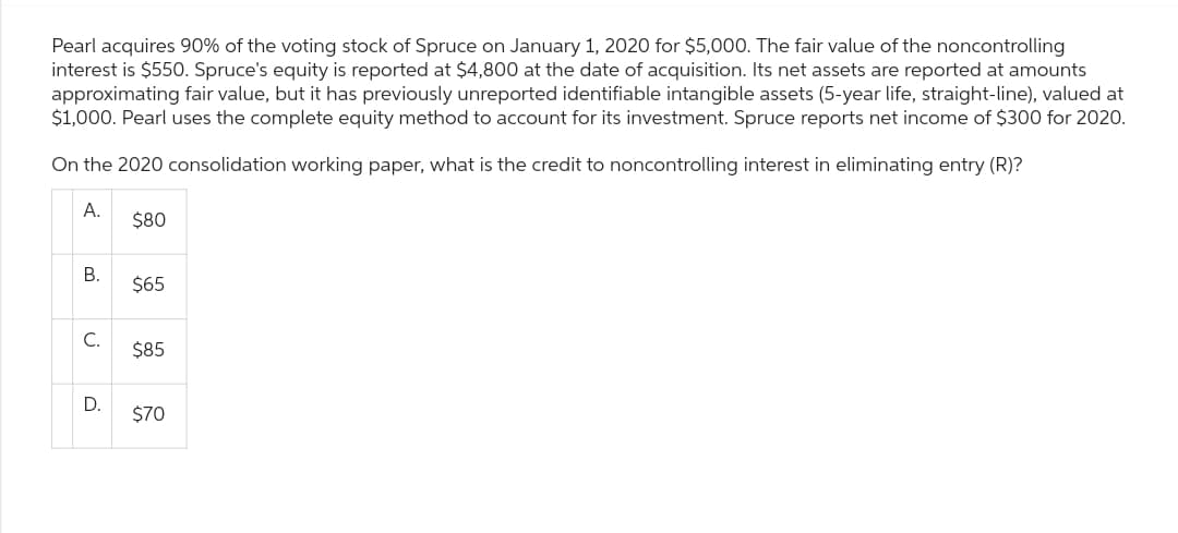 Pearl acquires 90% of the voting stock of Spruce on January 1, 2020 for $5,000. The fair value of the noncontrolling
interest is $550. Spruce's equity is reported at $4,800 at the date of acquisition. Its net assets are reported at amounts
approximating fair value, but it has previously unreported identifiable intangible assets (5-year life, straight-line), valued at
$1,000. Pearl uses the complete equity method to account for its investment. Spruce reports net income of $300 for 2020.
On the 2020 consolidation working paper, what is the credit to noncontrolling interest in eliminating entry (R)?
A.
B.
C.
D.
$80
$65
$85
$70