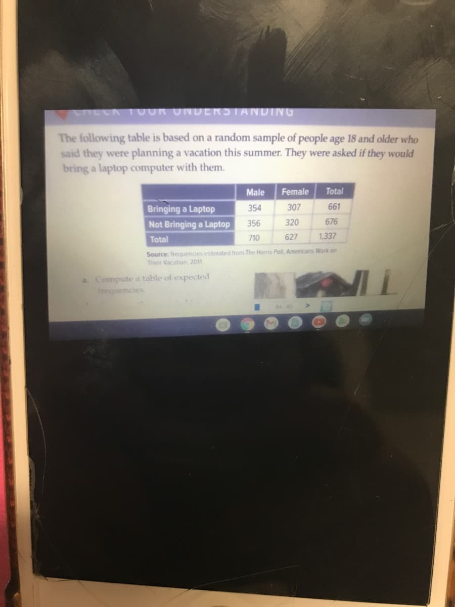 CHECK TO UR UNDEKSTANDING
The following table is based on a random sample of people age 18 and older who
said they were planning a vacation this summer. They were asked if they would
bring a laptop computer with them.
Male
Female
Total
Bringing a Laptop
Not Bringing a Laptop
354
307
661
356
320
676
Total
710
627
1,337
Source: frequencies estimated from The Harris Poll, Americans Work on
Their Vacation, 2011
a. Compute a table of expected
frequencies.
