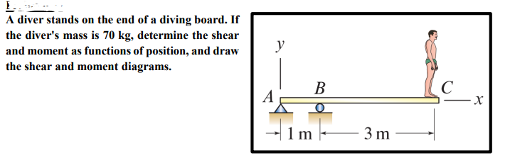 L.
A diver stands on the end of a diving board. If
the diver's mass is 70 kg, determine the shear
and moment as functions of position, and draw
the shear and moment diagrams.
y
B
1m
3 m
с
X