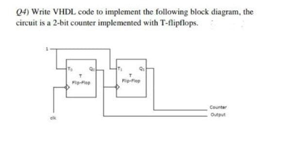 Q4) Write VHDL code to implement the following block diagram, the
circuit is a 2-bit counter implemented with T-flipflops.
Ta
Fip-Flop
Flip-Flop
Counter
Output
