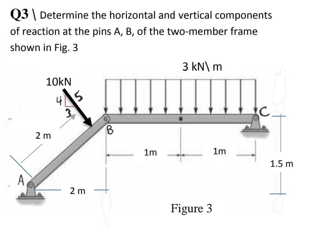 Q3 Determine the horizontal and vertical components
of reaction at the pins A, B, of the two-member frame
shown in Fig. 3
3 kN\ m
10kN
4
3
C.
2 m
1m
1m
1.5 m
A
2 m
Figure 3
