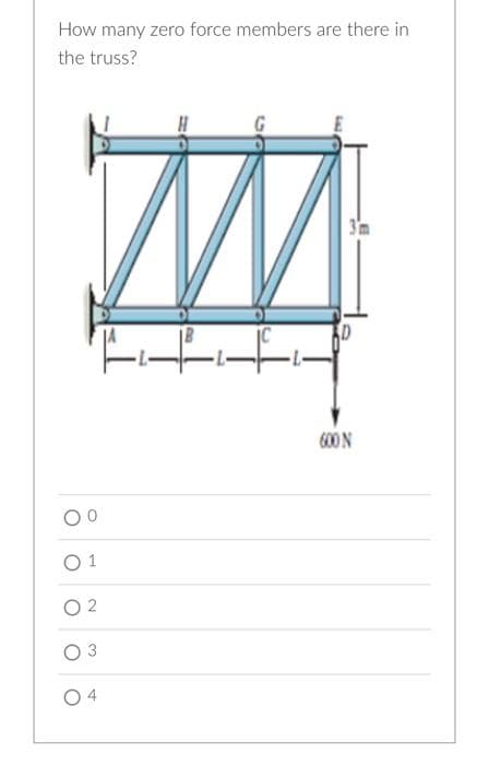 How many zero force members are there in
the truss?
O 2
3
1.
