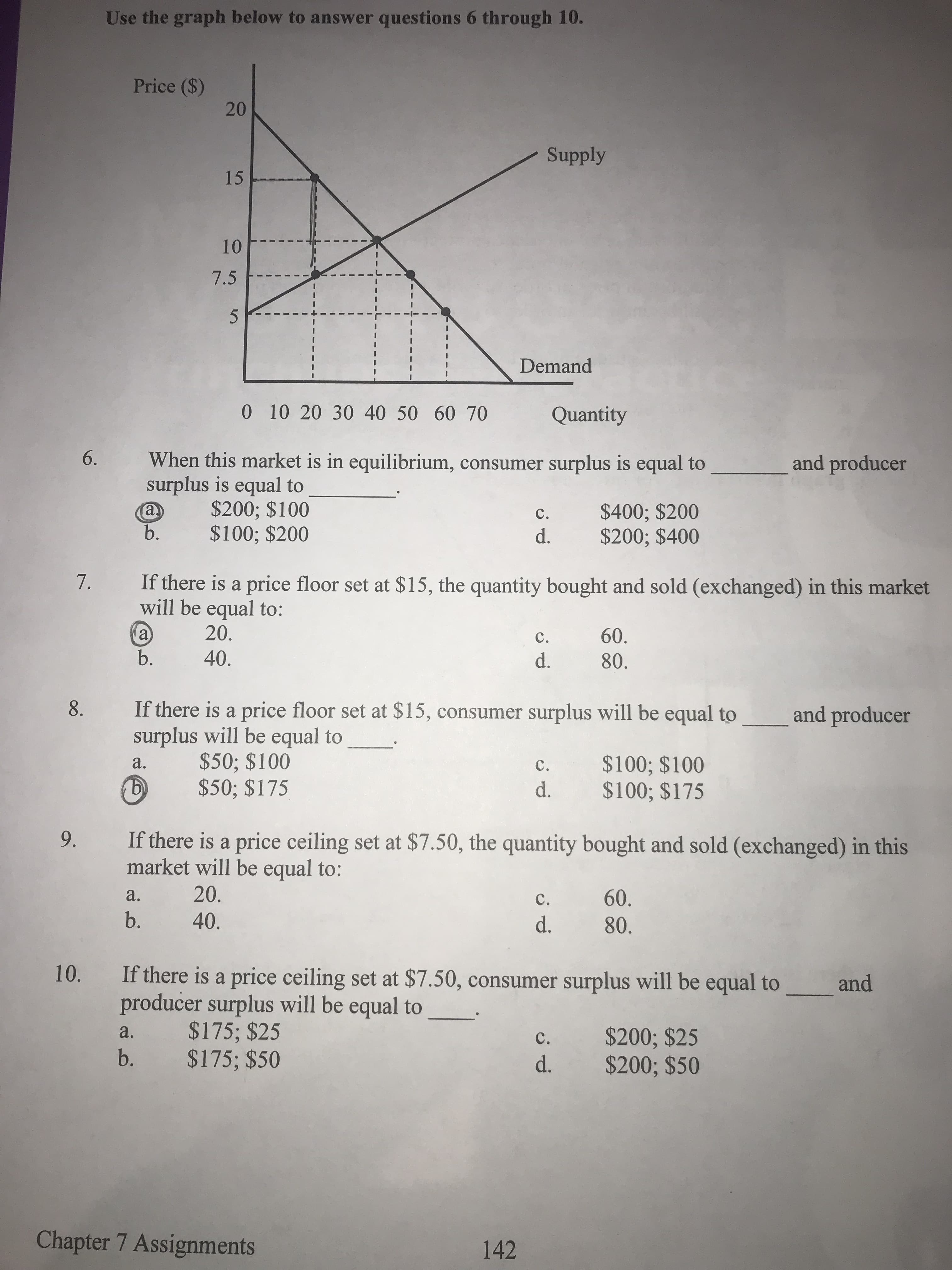 Use the graph below to answer questions 6 through 10.
Price ($)
Supply
15
10
7.5
5
Demand
0 10 20 30 40 50 60 70
Quantity
When this market is in equilibrium, consumer surplus is equal to
6.
and producer
surplus is equal to
$200; $100
$100; $200
$400; $200
$200; $400
а)
с.
b.
d.
If there is a price floor set at $15, the quantity bought and sold (exchanged) in this market
will be equal to:
a
b.
7.
20.
60.
с.
40.
d.
80.
If there is a price floor set at $15, consumer surplus will be equal to
8.
and producer
surplus will be equal to
$50; $100
$50; $175
$100; $100
$100; $175
а.
с.
d.
If there is a price ceiling set at $7.50, the quantity bought and sold (exchanged) in this
market will be equal to:
9.
20.
60.
а.
с.
b.
40.
d.
80.
If there is a price ceiling set at $7.50, consumer surplus will be equal to
10.
and
producer surplus will be equal to
$175; $25
$175; $50
$200; $25
$200; $50
a.
с.
b.
d.
Chapter 7 Assignments
142
l
20
