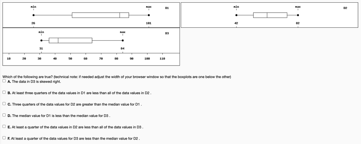 nin
пах
nin
пах
D1
D2
26
101
42
82
nin
max
D3
31
84
10
20
30
40
50
60
70
80
90
100
110
Which of the following are true? (technical note: if needed adjust the width of your browser window so that the boxplots are one below the other)
O A. The data in D3 is skewed right.
B. At least three quarters of the data values in D1 are less than all of the data values in D2 .
U c. Three quarters of the data values for D2 are greater than the median value for D1.
D. The median value for D1 is less than the median value for D3.
U E. At least a quarter of the data values in D2 are less than all of the data values in D3 .
F. At least a quarter of the data values for D3 are less than the median value for D2 .
