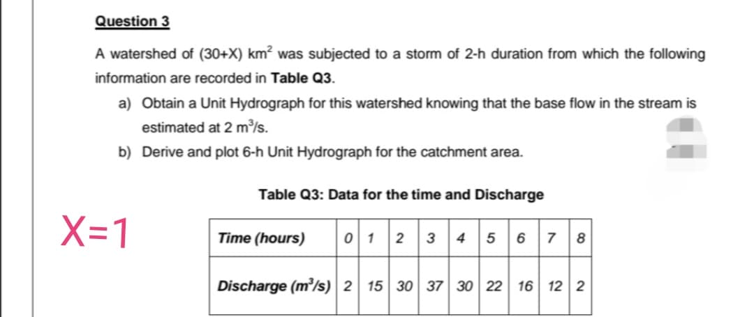 Question 3
A watershed of (30+X) km² was subjected to a storm of 2-h duration from which the following
information are recorded in Table Q3.
a) Obtain a Unit Hydrograph for this watershed knowing that the base flow in the stream is
estimated at 2 m/s.
b) Derive and plot 6-h Unit Hydrograph for the catchment area.
Table Q3: Data for the time and Discharge
X=1
01 2 3 4 5 6 |7 |8
Time (hours)
Discharge (m'/s) 2 15 30 37 30 22 16 | 12 2
