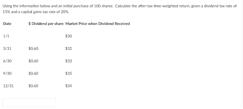 Using the information below and an initial purchase of 100 shares: Calculate the after-tax time-weighted return, given a dividend tax rate of
15% and a capital gains tax rate of 20%.
Date
1/1
3/31
6/30
9/30
12/31
$ Dividend per share Market Price when Dividend Received
$0.60
$0.60
$0.60
$0.60
$30
$32
$33
$35
$34