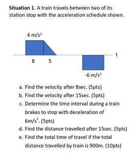 Situation 1. A train travels between two of its
station stop with the acceleration schedule shown.
4 m/s²
8 5
t
-6 m/s²
a. Find the velocity after 8sec. (5pts)
b. Find the velocity after 15sec. (5pts)
c. Determine the time interval during a train
brakes to stop with deceleration of
6m/s². (5pts)
d. Find the distance travelled after 15sec. (5pts)
e. Find the total time of travel if the total
distance travelled by train is 900m. (10pts)