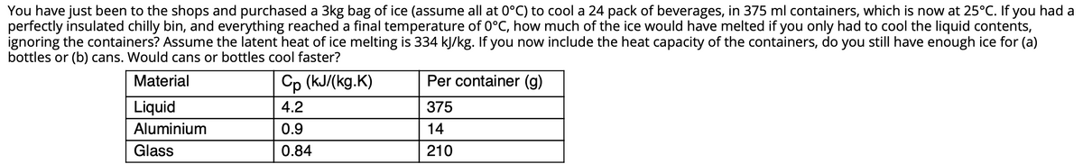 You have just been to the shops and purchased a 3kg bag of ice (assume all at 0°C) to cool a 24 pack of beverages, in 375 ml containers, which is now at 25°C. If you had a
perfectly insulated chilly bin, and everything reached a final temperature of 0°C, how much of the ice would have melted if you only had to cool the liquid contents,
ignoring the containers? Assume the latent heat of ice melting is 334 kJ/kg. If you now include the heat capacity of the containers, do you still have enough ice for (a)
bottles or (b) cans. Would cans or bottles cool faster?
Material
Cp (kJ/(kg.K)
Per container (g)
Liquid
4.2
375
Aluminium
0.9
14
Glass
0.84
210
