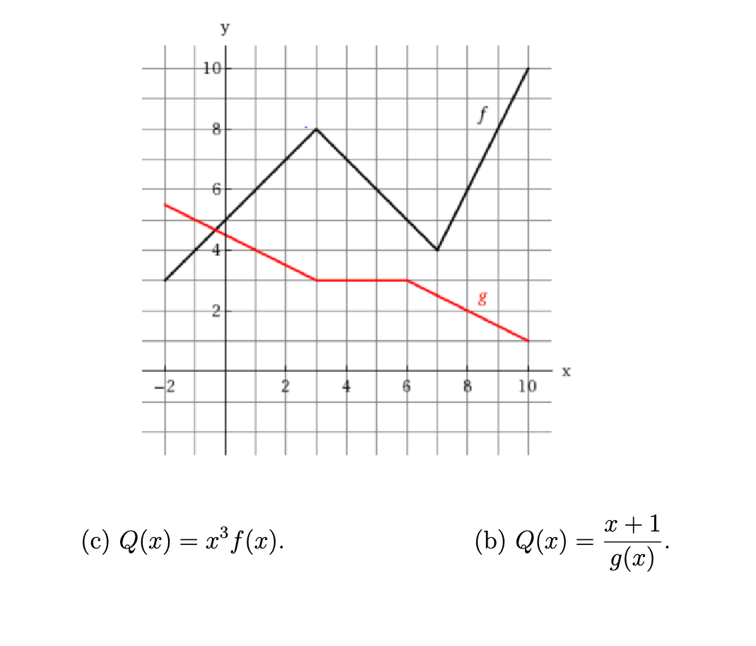 2
y
10
6
4
2
2
(c) Q(x) = x³ f(x).
4
6
8
f
g
10
X
(b) Q(x) =
x + 1
g(x)