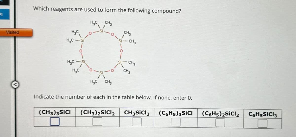 q
Visited
Which reagents are used to form the following compound?
H3C CH3
CH3
H₂C-Si
Si-CH3
H₂C-Si
H₁₂C
H₁₂C CH3
Si-CH3
CH3
Indicate the number of each in the table below. If none, enter 0.
(CH3)3SICI
(CH3)2SiCl2
CH3SiCl 3
(C6H5)3SICI
(C6H5)2SiCl2
C6H5SiCl3
