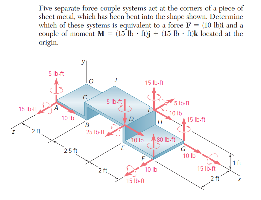 Five separate force-couple systems act at the corners of a piece of
sheet metal, which has been bent into the shape shown. Determine
which of these systems is equivalent to a force F = (10 lb)i and a
couple of moment M = (15 lb · ft)j + (15 lb · ft)k located at the
origin.
5 lb-ft
15 Ib.ft
5 lb-ft
5 lb-ft
15 Ib-ft
10 lb
10 lb
D
15 Ib-ft
B
2 ft
25 Ib-ft
10 lb
80 lb-ft
E
G
2.5 ft
10 lb
1 ft
2 ft
10 lb
15 Ib-ft
2 ft
15 Ib-ft
