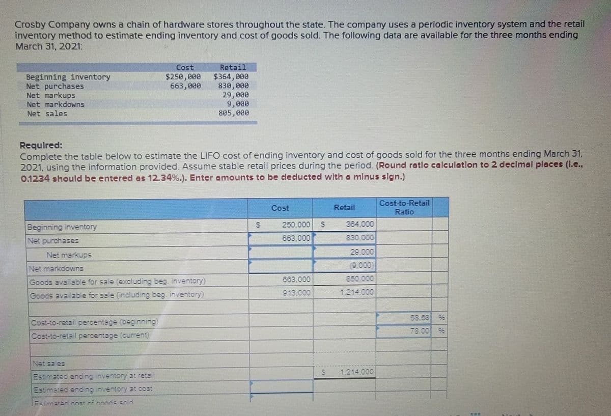 Crosby Company owns a chain of hardware stores throughout the state. The company uses a periodic inventory system and the retail
inventory method to estimate ending inventory and cost of goods sold. The following data are available for the three months ending
March 31, 2021:
Beginning inventory
Net purchases
Net markups
Net markdowns
Net sales
Cost
Retail
$250,000
663,000
$364,000
830,000
29,000
9,000
805,000
Required:
Complete the table below to estimate the LIFO cost of ending inventory and cost of goods sold for the three months ending March 31,
2021, using the information provided. Assume stable retail prices during the period. (Round ratlo calculation to 2 decimal places (l.e.,
0.1234 should be entered as 12.34%.). Enter amounts to be deducted with a minus sign.)
Cost
Retail
Cost-to-Retail
Ratio
Beginning inventory
S
250.000 $
Net purchases
Net markups
663,000
364.000
830.000
29.000
Net markdowns
(9.000)
Goods available for sale (excluding beg. inventory)
Goods available for sale (including beg. inventory)
663.000
850.000
913.000
1.214.000
Cost-to-retail percentage (beginning)
68.88 96
78.00 96
Cost-to-retail percentage (current)
Net sales
Estimated ending inventory at retail
Estimated ending inventory at cost
Faimated cost of goods sold
S 1.214.000