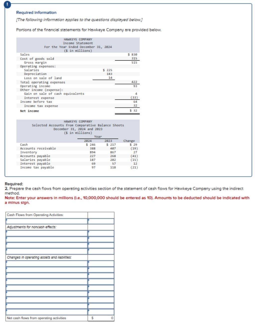 Required Information
[The following information applies to the questions displayed below.]
Portions of the financial statements for Hawkeye Company are provided below.
HAWKEYE COMPANY
Income Statement
For the Year Ended December 31, 2824
($ in millions)
Sales
Cost of goods sold
Gross margin
Operating expenses:
Salaries
Depreciation
Loss on sale of land
Total operating expenses
Operating income
Other incone (expense):
Gain on sale of cash equivalents
Interest expense
Income before tax
Income tax expense
Net income
HAWKEYE COMPANY
Selected Accounts from Comparative Balance Sheets
December 31, 2824 and 2023
($ in millions)
Year
Cash
Accounts receivable
Inventory
Accounts payable
Salaries payable
Interest payable
Income tax payable
Cash Flows from Operating Activities
Adjustments for noncash effects:
Changes in operating assets and Mablities:
2824
Net cash flows from operating activities
$ 246
388
894
227
187
69
97
$ 225
183
14
S
2023
$217
487
867
268
282
57
118
$830
315
515
0
422
93
Required:
2. Prepare the cash flows from operating activities section of the statement of cash flows for Hawkeye Company using the indirect
method.
Note: Enter your answers in millions (l.e., 10,000,000 should be entered as 10). Amounts to be deducted should be indicated with
a minus sign.
4
(33)
64
32
$ 32
Change
$ 29
(19)
27
(41)
(15)
12
(21)