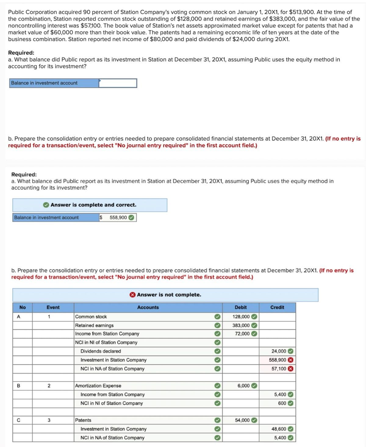 Public Corporation acquired 90 percent of Station Company's voting common stock on January 1, 20X1, for $513,900. At the time of
the combination, Station reported common stock outstanding of $128,000 and retained earnings of $383,000, and the fair value of the
noncontrolling interest was $57,100. The book value of Station's net assets approximated market value except for patents that had a
market value of $60,000 more than their book value. The patents had a remaining economic life of ten years at the date of the
business combination. Station reported net income of $80,000 and paid dividends of $24,000 during 20X1.
Required:
a. What balance did Public report as its investment in Station at December 31, 20X1, assuming Public uses the equity method in
accounting for its investment?
Balance in investment account
b. Prepare the consolidation entry or entries needed to prepare consolidated financial statements at December 31, 20X1. (If no entry is
required for a transaction/event, select "No journal entry required" in the first account field.)
Required:
a. What balance did Public report as its investment in Station at December 31, 20X1, assuming Public uses the equity method in
accounting for its investment?
Answer is complete and correct.
Balance in investment account
$
558,900
b. Prepare the consolidation entry or entries needed to prepare consolidated financial statements at December 31, 20X1. (If no entry is
required for a transaction/event, select "No journal entry required" in the first account field.)
No
Event
A
1
Common stock
Answer is not complete.
Accounts
Retained earnings
Income from Station Company
NCI in NI of Station Company
Dividends declared
Investment in Station Company
NCI in NA of Station Company
Debit
128,000
Credit
383,000✓
72,000
24,000
558,900
57,100
B
2
Amortization Expense
6,000
Income from Station Company
5,400
NCI in NI of Station Company
600
C
3
Patents
54,000
Investment in Station Company
48,600
NCI in NA of Station Company
5,400