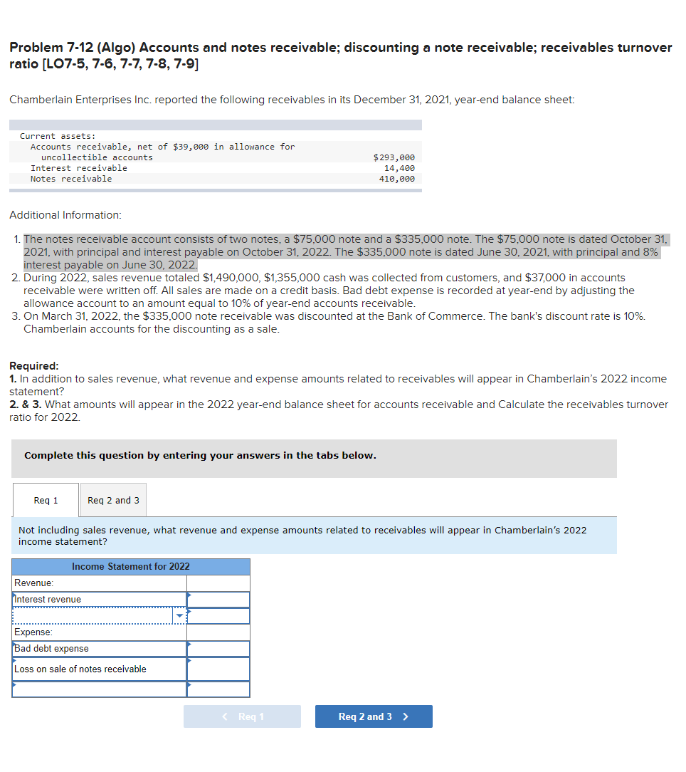 Problem 7-12 (Algo) Accounts and notes receivable; discounting a note receivable; receivables turnover
ratio [LO7-5, 7-6, 7-7, 7-8, 7-9]
Chamberlain Enterprises Inc. reported the following receivables in its December 31, 2021, year-end balance sheet:
Current assets:
Accounts receivable, net of $39,000 in allowance for
uncollectible accounts
$293,000
Interest receivable
Notes receivable
14,400
410,000
Additional Information:
1. The notes receivable account consists of two notes, a $75,000 note and a $335,000 note. The $75,000 note is dated October 31,
2021, with principal and interest payable on October 31, 2022. The $335,000 note is dated June 30, 2021, with principal and 8%
interest payable on June 30, 2022.
2. During 2022, sales revenue totaled $1,490,000, $1,355,000 cash was collected from customers, and $37,000 in accounts
receivable were written off. All sales are made on a credit basis. Bad debt expense is recorded at year-end by adjusting the
allowance account to an amount equal to 10% of year-end accounts receivable.
3. On March 31, 2022, the $335,000 note receivable was discounted at the Bank of Commerce. The bank's discount rate is 10%.
Chamberlain accounts for the
ounting as a sale.
Required:
1. In addition to sales revenue, what revenue and expense amounts related to receivables will appear in Chamberlain's 2022 income
statement?
2. & 3. What amounts will appear in the 2022 year-end balance sheet for accounts receivable and Calculate the receivables turnover
ratio for 2022.
Complete this question by entering your answers in the tabs below.
Req 1
Reg 2 and 3
Not including sales revenue, what revenue and expense amounts related to receivables will appear in Chamberlain's 2022
income statement?
Income Statement for 2022
Revenue:
Interest revenue
Expense:
Bad debt expense
Loss on sale of notes receivable
< Req 1
Req 2 and 3 >
