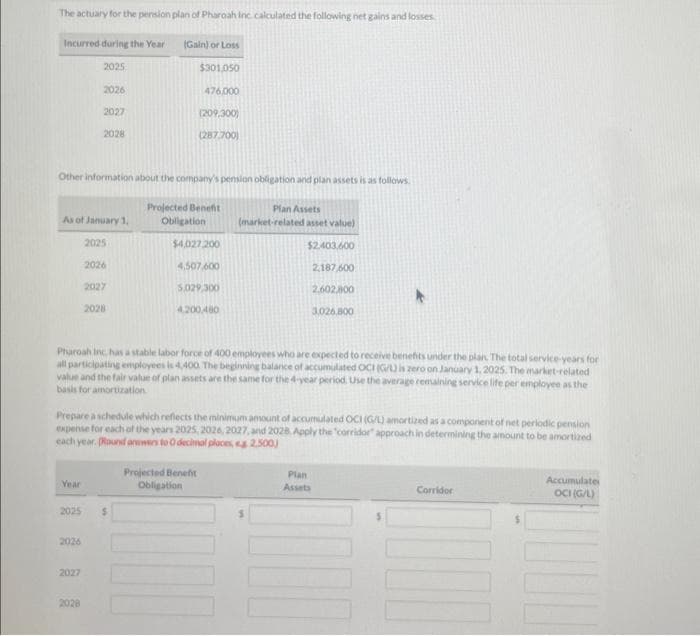 The actuary for the pension plan of Pharoah Inc. calculated the following net gains and losses
Incurred during the Year
2025
As of January 1,
2025
2026
2027
2028
Other information about the company's pension obligation and plan assets is as follows.
Year
2026
2027
2028
2025
2026
(Gain) or Loss
$301,050
2027
2028
476,000
(209,300)
(287.700)
Projected Benefit
Obligation
$4,027.200
4,507,600
Pharoah Inc. has a stable labor force of 400 employees who are expected to receive benefits under the plan. The total service-years for
all participating employees is 4,400. The beginning balance of accumulated OCI (G/L) is zero on January 1, 2025. The market-related
value and the fair value of plan assets are the same for the 4-year period. Use the average remaining service life per employee as the
basis for amortization
5,029,300
Prepare a schedule which reflects the minimum amount of accumulated OCI (G/L) amortized as a component of net periodic pension
expense for each of the years 2025, 2026 2027, and 2028. Apply the "corridor" approach in determining the amount to be amortized
each year. (Round answers to O decimal places, 2,500)
4,200,480
Projected Benent
Obligation
Plan Assets
(market-related asset value)
$2.403.600
2,187,600
2.602.800
3.026.800
Plan
Assets
11
Corridor
Accumulated
OCI (G/L)