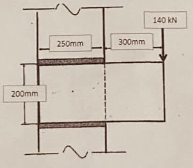 200mm
250mm
I
I
1
300mm
140 KN