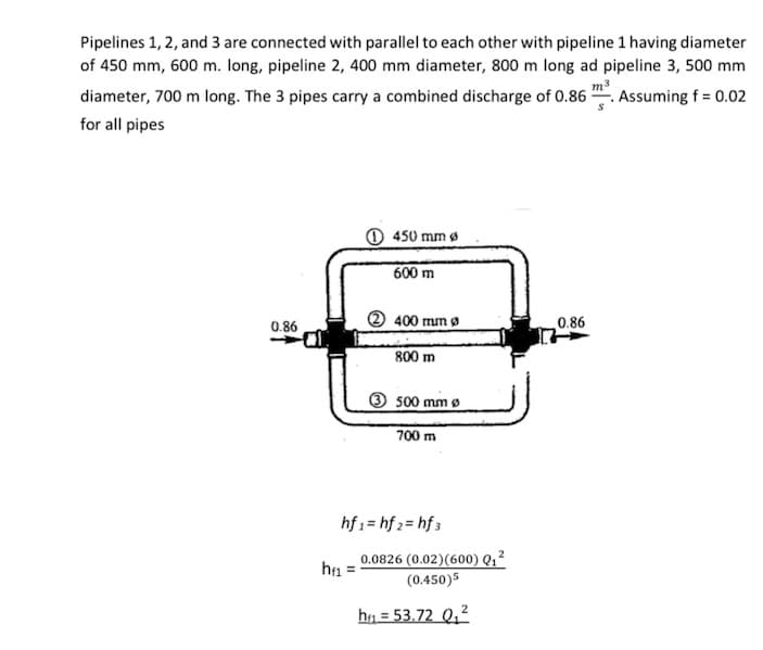 Pipelines 1, 2, and 3 are connected with parallel to each other with pipeline 1 having diameter
of 450 mm, 600 m. long, pipeline 2, 400 mm diameter, 800 m long ad pipeline 3, 500 mm
diameter, 700 m long. The 3 pipes carry a combined discharge of 0.86 - Assuming f = 0.02
for all pipes
0.86
450 mm Ø
hf
600 m
400 mm Ø
800 m
3 500 mm Ø
700 m
hf 1= hf 2= hf 3
0.0826 (0.02) (600) Q₁²
2
(0.450)5
h₁₁ = 53.72 Q₁²
0.86