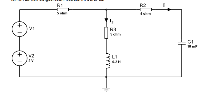 +
V1
+ V2
2 V
R1
5 ohm
1₂
R3
5 ohm
m
L1
0.2 H
영
R2
4 ohm
HH
C1
10 mF