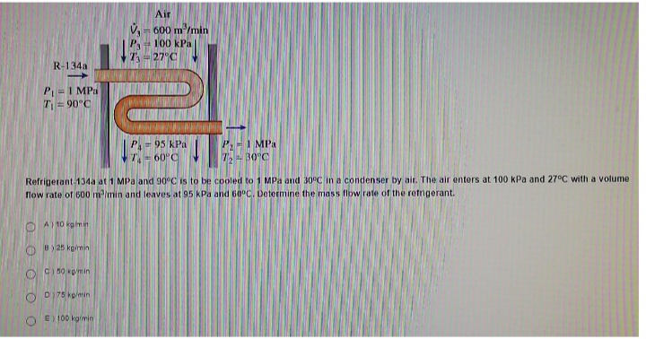 Air
V= 600 m'/min
P 100 kPa
T= 27°C
R-134a
PI=1 MPa
T= 90°C
P 95 KPa
60 C
P.-1 MPa
7- 30°C
Refrigerant-134a at 1 MPa and 90°C is to be cooled to 1 MPa and 30°C in a condenser by air. The air enters at 100 kPa and 27°C with a volume
flow rate of 600 m/min and leaves at 95 kPa and 60°C. Determine the mass flow rate of the refrigerant.
O AI 10 kg/min
O B) 25 koimin
O C 50 kg/min
D)76 ka/min
E100 kg/min
