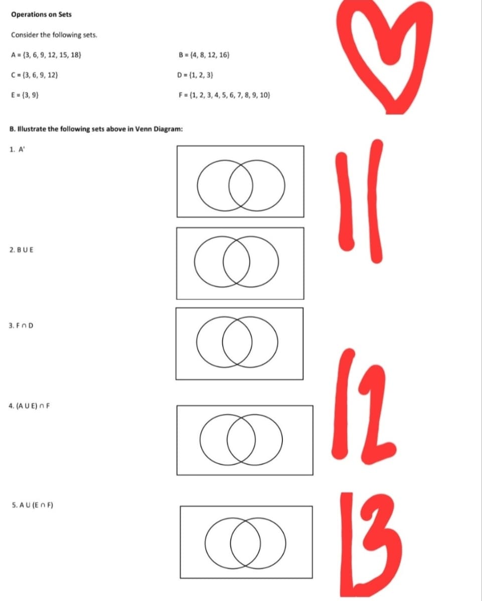 Operations on Sets
Consider the following sets.
A = (3, 6, 9, 12, 15, 18}
B = (4, 8, 12, 16)
C= (3, 6, 9, 12)}
D = (1, 2, 3)
E= (3, 9)
F= (1, 2, 3, 4, 5, 6, 7, 8, 9, 10}
B. Illustrate the following sets above in Venn Diagram:
1. A'
2. BUE
3. FnD
12
13
4. (A U E) n F
5. AU (En F)
