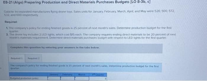 E8-21 (Algo) Preparing Production and Direct Materials Purchases Budgets [LO 8-3b, c]
Galactic Incorporated manufactures flying drone toys. Sales units for January, February, March, April, and May were 520, 500, 572,
532, and 600 respectively
Required:
1. The company's policy for ending finished goods is 25 percent of next month's sales. Determine production budget for the first.
quarter
2. The drone toy includes 2 LED lights, which cost $15 each. The company requires ending direct materials to be 20 percent of next
month's materials requirement. Determine direct materials purchases budget with respect to LED lights for the first quarter
Complete this question by entering your answers in the tabs below.
Required 1 Required 2
The company's policy for ending finished goods is 25 percent of next month's sales. Determine production budget for the first
quarter.
Budgeted production (units)
January February March
1 Quarter