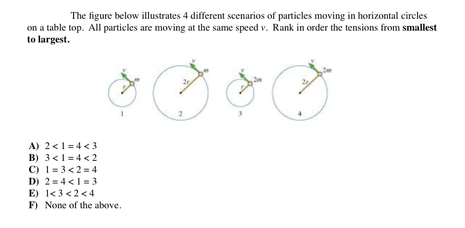 The figure below illustrates 4 different scenarios of particles moving in horizontal circles
on a table top. All particles are moving at the same speed v. Rank in order the tensions from smallest
to largest.
2m
2m
A) 2<1 = 4 < 3
B) 3 < 1 = 4 < 2
C) 1 = 3 < 2 = 4
D) 2 = 4 <1 = 3
E) 1< 3 < 2 < 4
F) None of the above.
