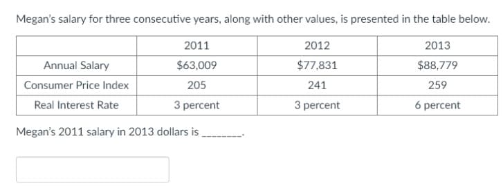 Megan's salary for three consecutive years, along with other values, is presented in the table below.
2011
2012
2013
Annual Salary
$63,009
$77,831
$88,779
Consumer Price Index
205
241
259
Real Interest Rate
3 percent
3 percent
6 percent
Megan's 2011 salary in 2013 dollars is
