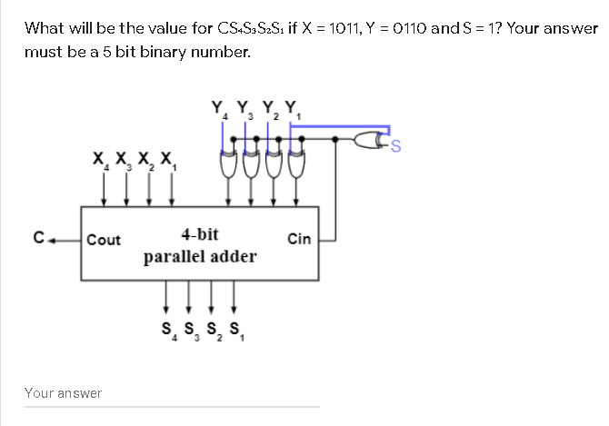 What will be the value for CS.SS.S. if X = 1011, Y = 0110 and S 1? Your answer
must be a 5 bit binary number.
Y, Y, Y, Y,
X, X, X, X,
Cout
4-bit
Cin
parallel adder
S, S, S. S.
4
2
1
Your answer
