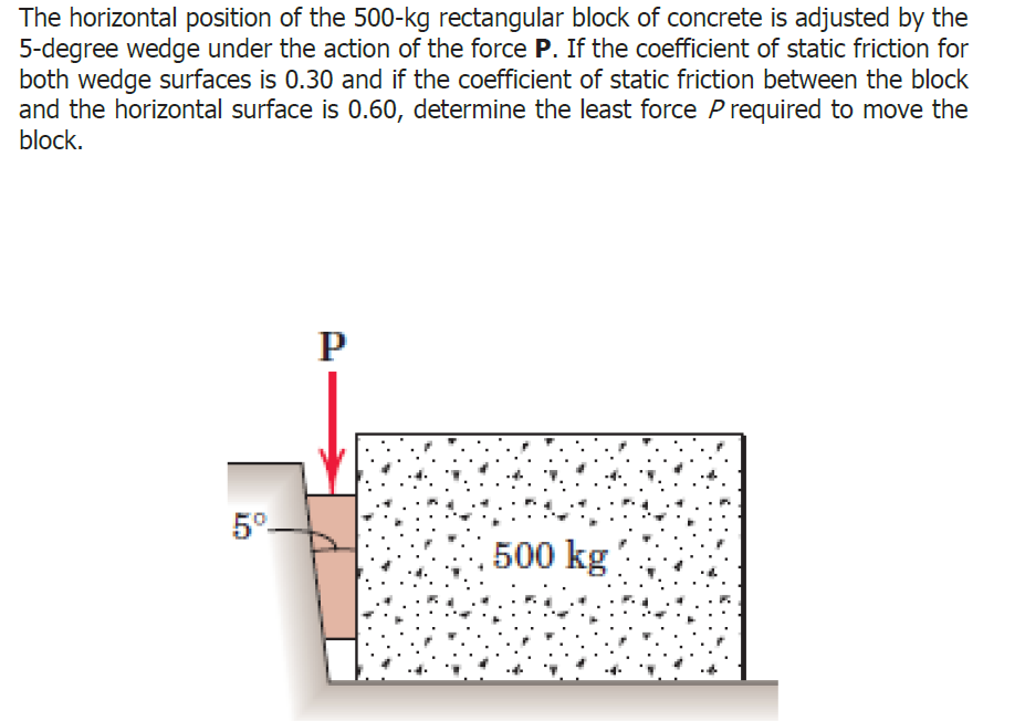 The horizontal position of the 500-kg rectangular block of concrete is adjusted by the
5-degree wedge under the action of the force P. If the coefficient of static friction for
both wedge surfaces is 0.30 and if the coefficient of static friction between the block
and the horizontal surface is 0.60, determine the least force P required to move the
block.
5°
P
500 kg