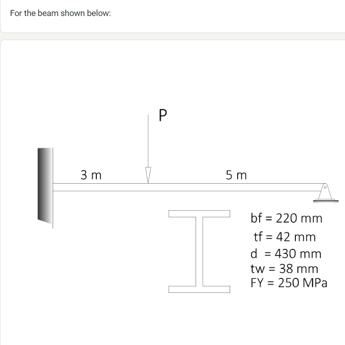 For the beam shown below:
3 m
P
5 m
I
bf = 220 mm
tf = 42 mm
d = 430 mm
tw = 38 mm
FY = 250 MPa