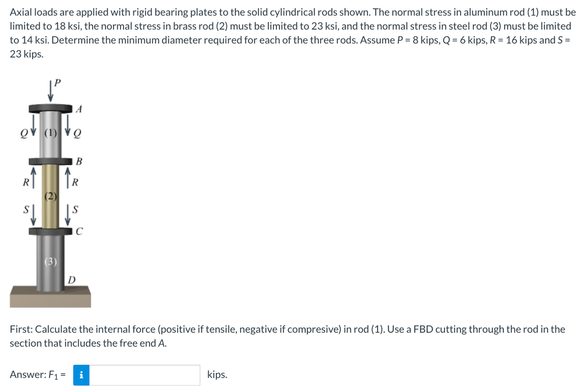 Axial loads are applied with rigid bearing plates to the solid cylindrical rods shown. The normal stress in aluminum rod (1) must be
limited to 18 ksi, the normal stress in brass rod (2) must be limited to 23 ksi, and the normal stress in steel rod (3) must be limited
to 14 ksi. Determine the minimum diameter required for each of the three rods. Assume P = 8 kips, Q = 6 kips, R = 16 kips and S =
23 kips.
SI
(1) VQ
(2)
(3)
A
Answer: F₁ =
B
R
C
D
First: Calculate the internal force (positive if tensile, negative if compresive) in rod (1). Use a FBD cutting through the rod in the
section that includes the free end A.
i
kips.