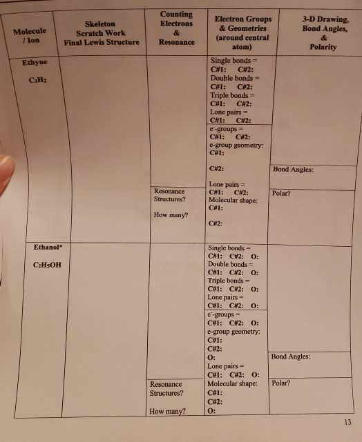 Counting
Electron Groups
& Geometries
(around central
atom)
3-D Drawing,
Bond Angles,
Skeleton
Electrons
Molecule
/ Ion
Seratch Work
Final Lewis Structure
&
&
Resonance
Polarity
Single bonds =
C#2:
C#1:
Ethyne
Double bonds -
C#1:
C#2:
Triple bonds -
C#1:
C#2:
Lone pairs =
C#1:
e-groups =
C#1:
C#2:
C#2:
e-group geometry:
C#1:
C#2:
Bond Angles:
Lone pairs =
C#1:
Resonance
CN2:
Molecular shape:
C#1:
Polar?
Structures?
How many?
C#2:
Ethanol*
Single bonds -
C#1: C#2: 0:
Double bonds=
C#1: C#2: O:
C:H5OH
Triple bonds =
C#1: C#2: O:
Lone pairs -
C#1: CN2: O:
e-groups =
C#1: C#2: O:
e-group geometry:
C#1:
C#2:
O:
Bond Angles:
Lone pairs =
C#1: C#2: 0:
Molecular shape:
C#1:
C#2:
Resonance
Polar?
Structures?
How many?
0:
13

