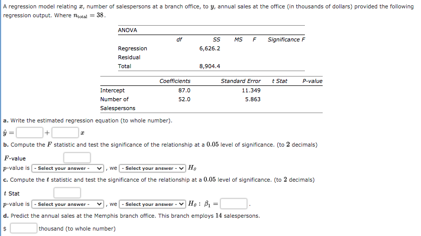 A regression model relating x, number of salespersons at a branch office, to y, annual sales at the office (in thousands of dollars) provided the following
regression output. Where notal = 38.
ANOVA
df
MS
Significance F
Regression
6,626.2
Residual
Total
8,904.4
Coefficients
Standard Error
t Stat
P-value
Intercept
87.0
11.349
Number of
52.0
5.863
Salespersons
a. Write the estimated regression equation (to whole number).
lŷ =
b. Compute the F statistic and test the significance of the relationship at a 0.05 level of significance. (to 2 decimals)
F-value
p-value is - Select your answer -
c. Compute the t statistic and test the significance of the relationship at a 0.05 level of significance. (to 2 decimals)
Select your answer - v H,
we
t Stat
p-value is - Select your answer -
| Ho : B1 =
we
Select your answer
d. Predict the annual sales at the Memphis branch office. This branch employs 14 salespersons.
thousand (to whole number)
