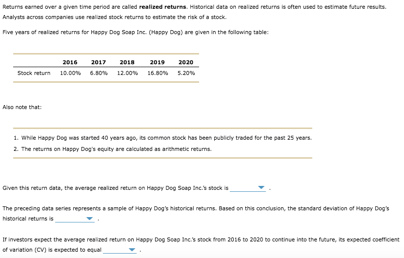 Returns earned over a given time period are called realized returns. Historical data on realized returns is often used to estimate future results.
Analysts across companies use realized stock returns to estimate the risk of a stock.
Five years of realized returns for Happy Dog Soap Inc. (Happy Dog) are given in the following table:
2016
2017
2018
2019
2020
Stock return
10.00%
6.80%
12.00%
16.80%
5.20%
Also note that:
1. While Happy Dog was started 40 years ago, its common stock has been publicly traded for the past 25 years.
2. The returns on Happy Dog's equity are calculated as arithmetic returns.
Given this return data, the average realized return on Happy Dog Soap Inc.'s stock is
The preceding data series represents a sample of Happy Dog's historical returns. Based on this conclusion, the standard deviation of Happy Dog's
historical returns is
If investors expect the average realized return on Happy Dog Soap Inc.'s stock from 2016 to 2020 to continue into the future, its expected coefficient
of variation (CV) is expected to equal
