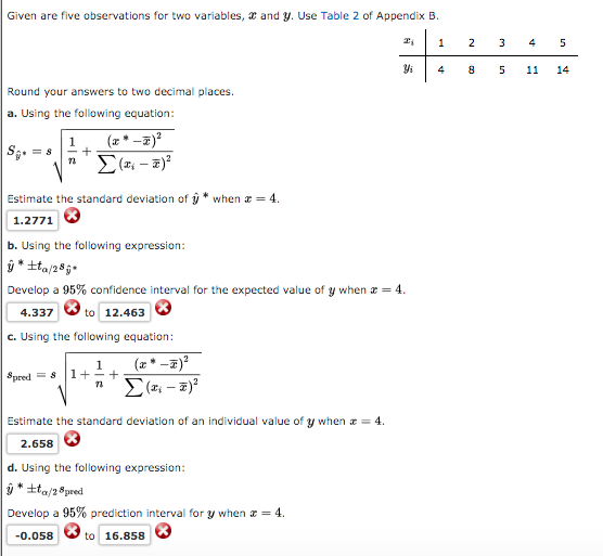 Given are five observations for two variables, a and y. Use Table 2 of Appendix B.
1
2
3
4
4
8
11
14
Round your answers to two decimal places.
a. Using the following equation:
(x* -7)?
Sg. = s
Estimate the standard deviation of ŷ * when a = 4.
1.2771
b. Using the following expression:
ŷ * ±ta/285•
Develop a 95% confidence interval for the expected value of y when x = 4.
4.337
to 12.463
c. Using the following equation:
(x* -7)?
Spred = s
Σ-
Estimate the standard deviation of an individual value of y when a = 4.
2.658
d. Using the following expression:
ŷ * ±ta/2®pred
Develop a 95% prediction interval for y when a = 4.
-0.058
to 16.858
