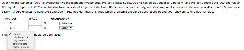 Over-the-Top Canopies (OTC) is evaluating two independent investments. Project S costs $155,000 and has an IRR equal to 9 percent, and Project L costs $145,000 and has an
IRR equal to 8 percent. OTC's capital structure consists of 20 percent debt and 80 percent common equity, and its component costs of capital are rat = 4%, rs = 10%, and re =
13.5%. If OTC expects to generate $230,000 in retained earnings this year, which project(s) should be purchased? Round your answers to one decimal place.
Project
WACC
Acceptable?
-Select- V
-Select- V
%
%
Thus -Select-
only Project S
only Project L
both projects
neither project
hould be purchased.
