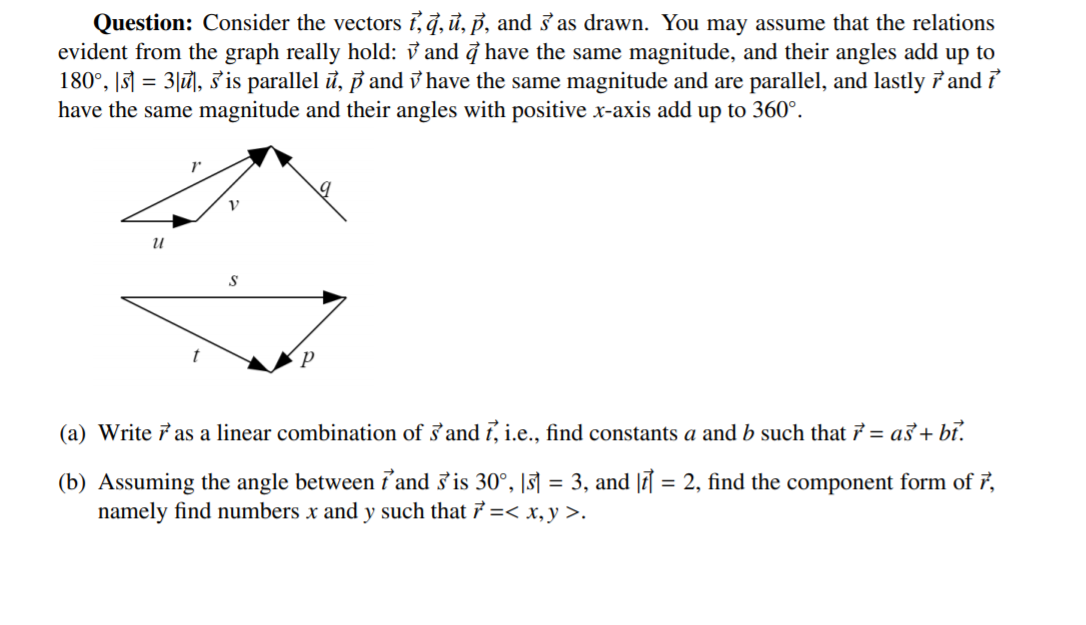 Question: Consider the vectors 7,j,ủ, p, and s as drawn. You may assume that the relations
evident from the graph really hold: v and ģ have the same magnitude, and their angles add up to
180°, |3] = 3|ū], šis parallel ū, p and ỹ have the same magnitude and are parallel, and lastly † and 7
have the same magnitude and their angles with positive x-axis add up to 360°.
и
(a) Write 7as a linear combination of s'and ỉ, i.e., find constants a and b such that † = aš + bỉ.
(b) Assuming the angle between iand š is 30°, |5] = 3, and |ī| = 2, find the component form of †,
namely find numbers x and y such that † =< x,y >.
