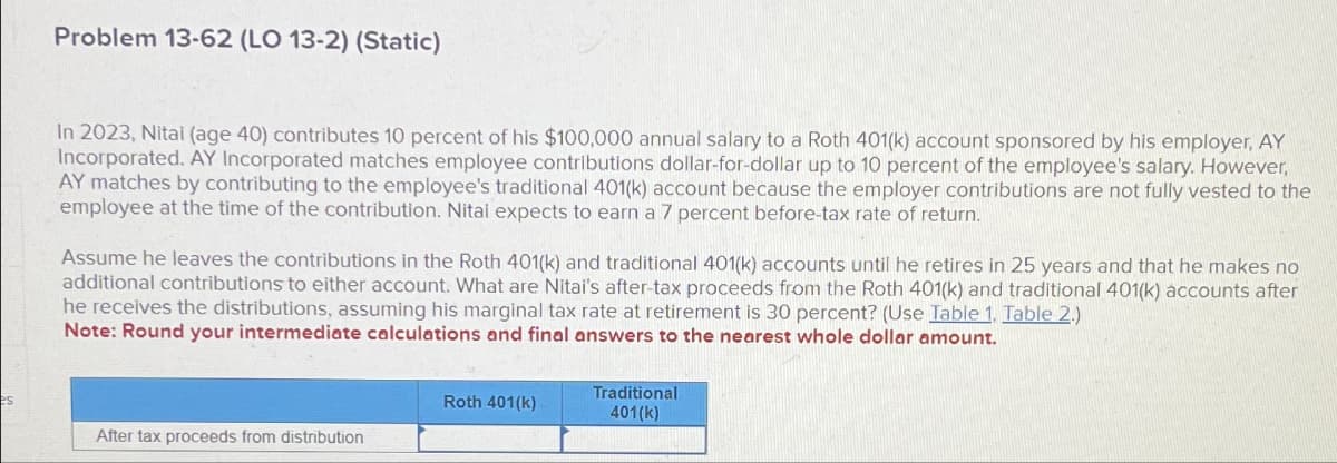 Problem 13-62 (LO 13-2) (Static)
In 2023, Nital (age 40) contributes 10 percent of his $100,000 annual salary to a Roth 401(k) account sponsored by his employer, AY
Incorporated. AY Incorporated matches employee contributions dollar-for-dollar up to 10 percent of the employee's salary. However,
AY matches by contributing to the employee's traditional 401(k) account because the employer contributions are not fully vested to the
employee at the time of the contribution. Nital expects to earn a 7 percent before-tax rate of return.
Assume he leaves the contributions in the Roth 401(k) and traditional 401(k) accounts until he retires in 25 years and that he makes no
additional contributions to either account. What are Nitai's after-tax proceeds from the Roth 401(k) and traditional 401(k) accounts after
he receives the distributions, assuming his marginal tax rate at retirement is 30 percent? (Use Table 1. Table 2.)
Note: Round your intermediate calculations and final answers to the nearest whole dollar amount.
es
Roth 401(k)
Traditional
401(k)
After tax proceeds from distribution