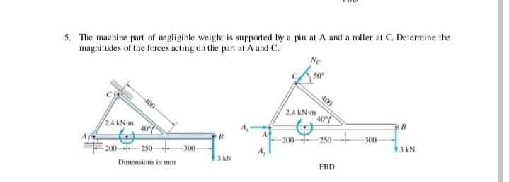 5. The machine part of negligible weight is supported by a pin at A and a roller at C. Determine the
magnitudes of the forces acting on the part at A and C.
Ne
50
400
2.4 kN-m
40/
24 KN-m
407
-200-250-
-300
13 kN
200
250 300-
3 kN
Dimensions in mm
FBD
