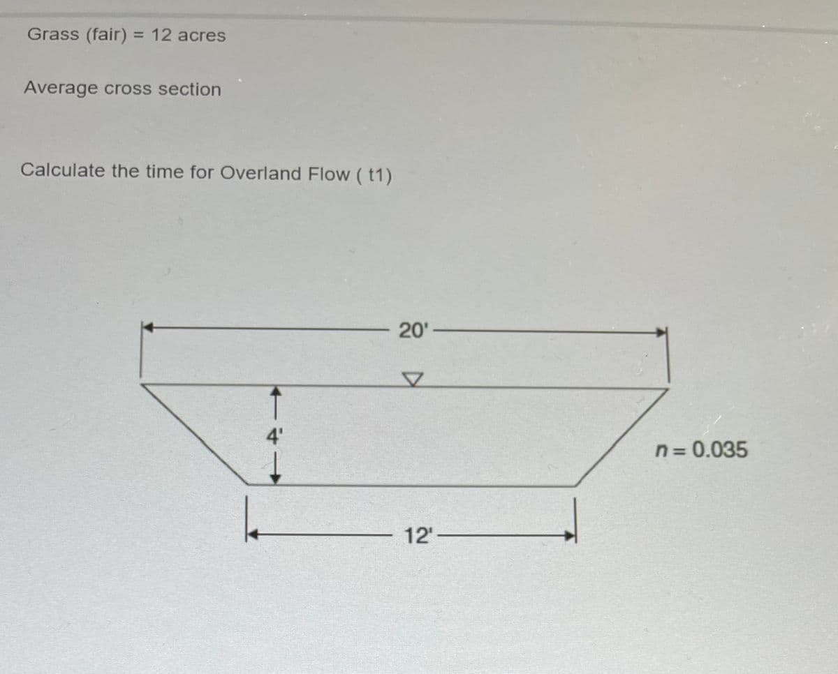 Grass (fair) = 12 acres
Average cross section
Calculate the time for Overland Flow (t1)
4'
20'
▼
12₁
n = 0.035